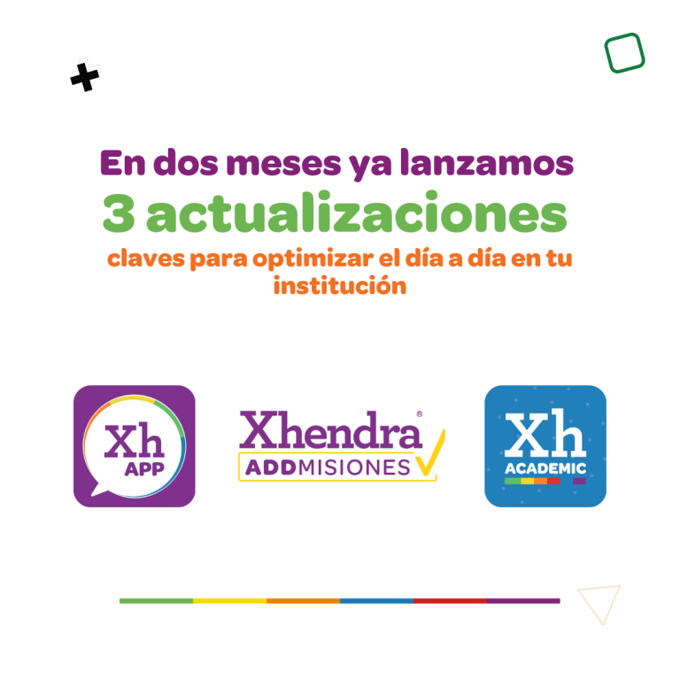 3 lanzamientos en 2 meses