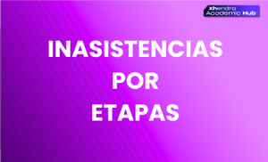 Inasistencias por Etapa